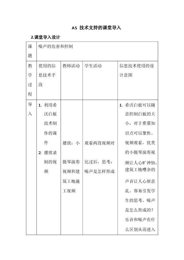 探索不同领域的A5技术：从芯片到汽车的多面应用