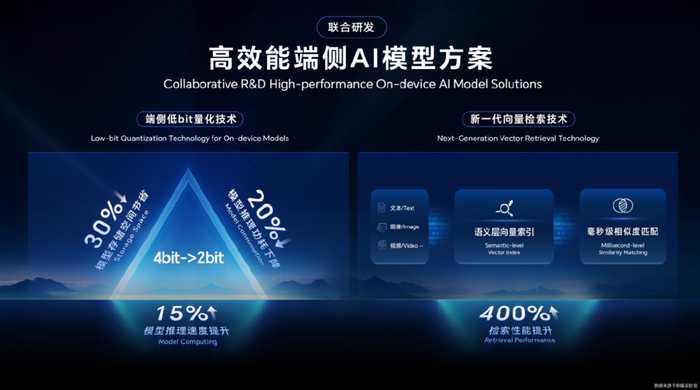 探索撕裂人工智能的内容整理奥秘