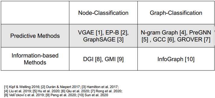 搜索“AI Satou”找灵感？你找对人的笔记也寻对宝了！