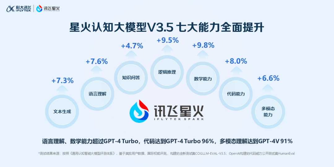 探索智能语音识别的边界：当技术遇到方言、情感与伪装艺术