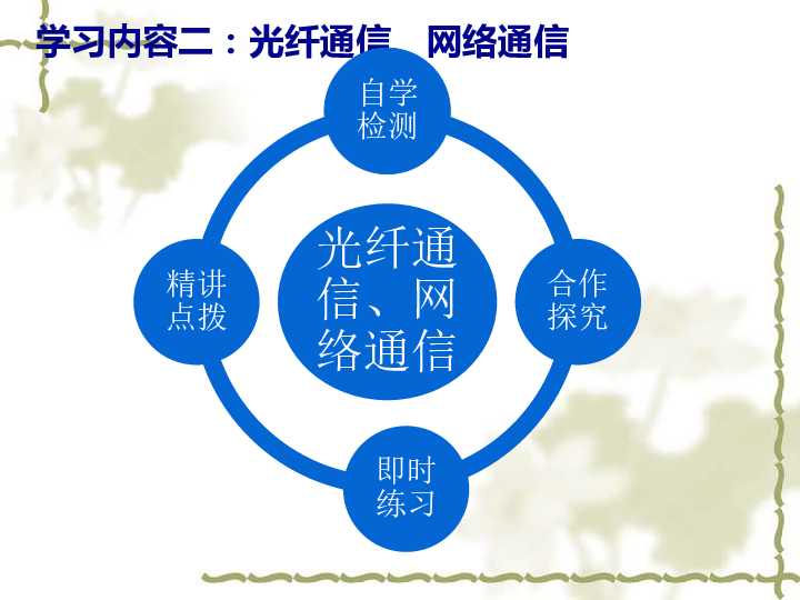 探索现代通信技术相关技术的前沿趋势与应用突破-第2张图片-正海烽科技 - 领先的只能推广行业，智能制造解决方案提供商