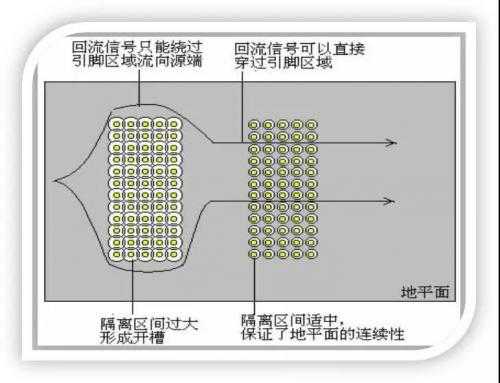 接插件规范那些事儿：工程师的避坑指南与实战心得