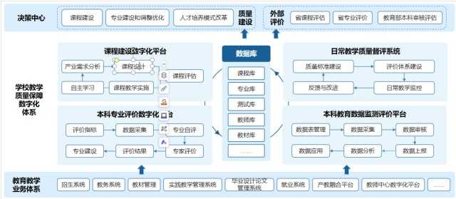 掰开了揉碎了，和你唠唠运营技术体系那点事儿-第2张图片-正海烽科技 - 领先的只能推广行业，智能制造解决方案提供商