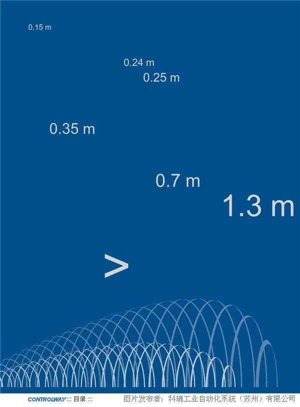 握指成拳的工业智慧，科瑞技术如何织就全球智造网？