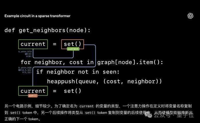 揭开AI黑箱，咱们到底在怕啥？