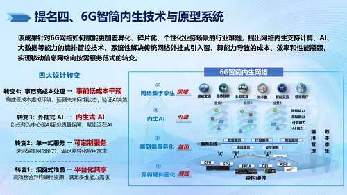 搜索信息发布技术整理心法