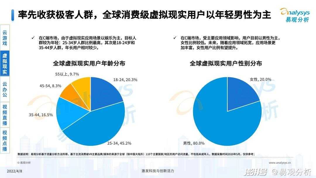 搜索延迟优化之道：让你的应用告别卡顿时代