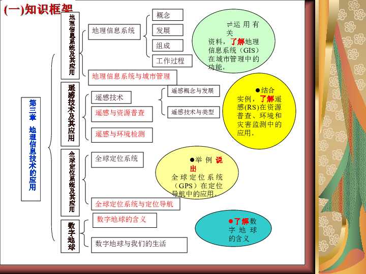 搜索技术应用深度剖析:从数据海洋到智能决策 搜索技术应用深度剖析:从数据海洋到智能决策