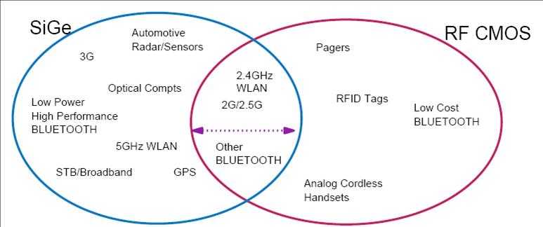 搜索技术效率低对策整理与提升秘籍-第2张图片-正海烽科技 - 领先的只能推广行业，智能制造解决方案提供商
