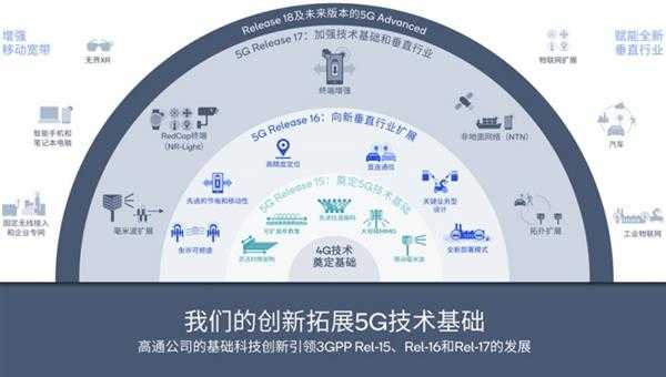 搜索技术积累优势的奥秘与实战指南-第2张图片-正海烽科技 - 领先的只能推广行业，智能制造解决方案提供商