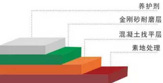 搜索技术角度下的测试人家内容整理心法
