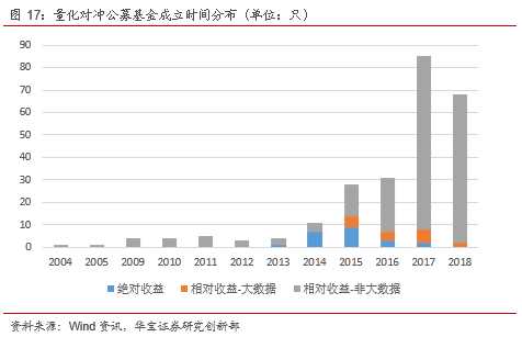 搜索技术趋同性：破局之道与生存智慧