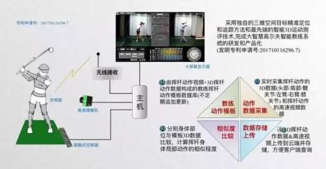 搜索技术角度下的测试人家内容整理心法