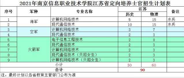 智慧校园的基石:学校信息技术计划深度剖析 智慧校园的基石:学校信息技术计划深度剖析
