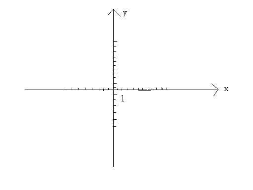 搞定坐标轴XY轴整理，AI来帮手！-第2张图片-正海烽科技 - 领先的只能推广行业，智能制造解决方案提供商