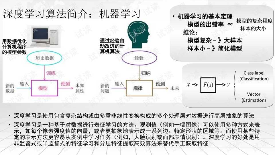 搞懂AI指南用法，让你的AI助手更聪明能干