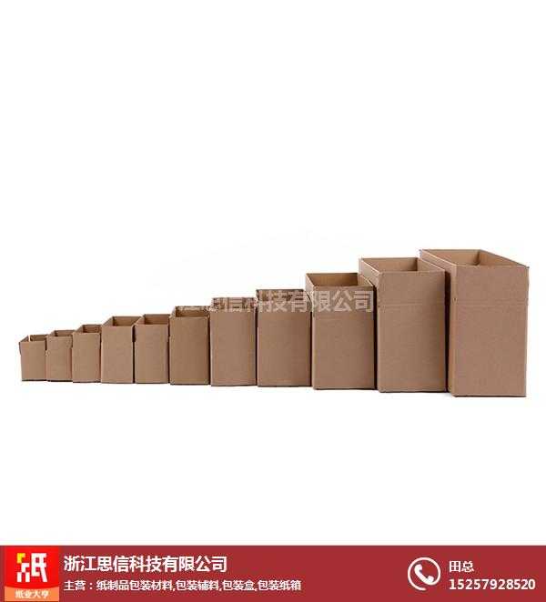 搞懂纸箱门道：这些技术要求可得拎得清-第1张图片-正海烽科技 - 领先的只能推广行业，智能制造解决方案提供商