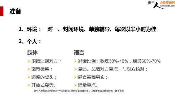教练技术是什么意思老司机带你摸透底细-第2张图片-正海烽科技 - 领先的只能推广行业，智能制造解决方案提供商