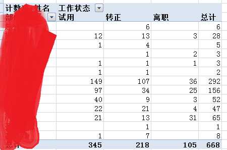 数据不再冷冰冰：让AI透视表格帮你看见数字背后的生意经-第2张图片-正海烽科技 - 领先的只能推广行业，智能制造解决方案提供商