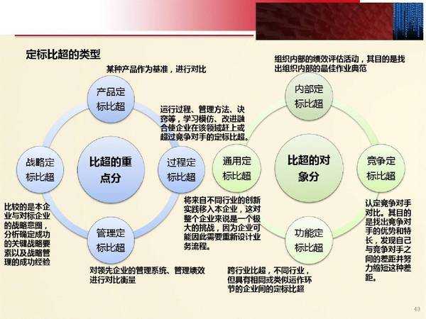 数据记:从数据苦海到商业蓝海的智能导航 数据记:从数据苦海到商业蓝海的智能导航