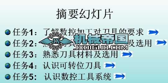 数控技术演讲PPT：从入门到精通的宝典