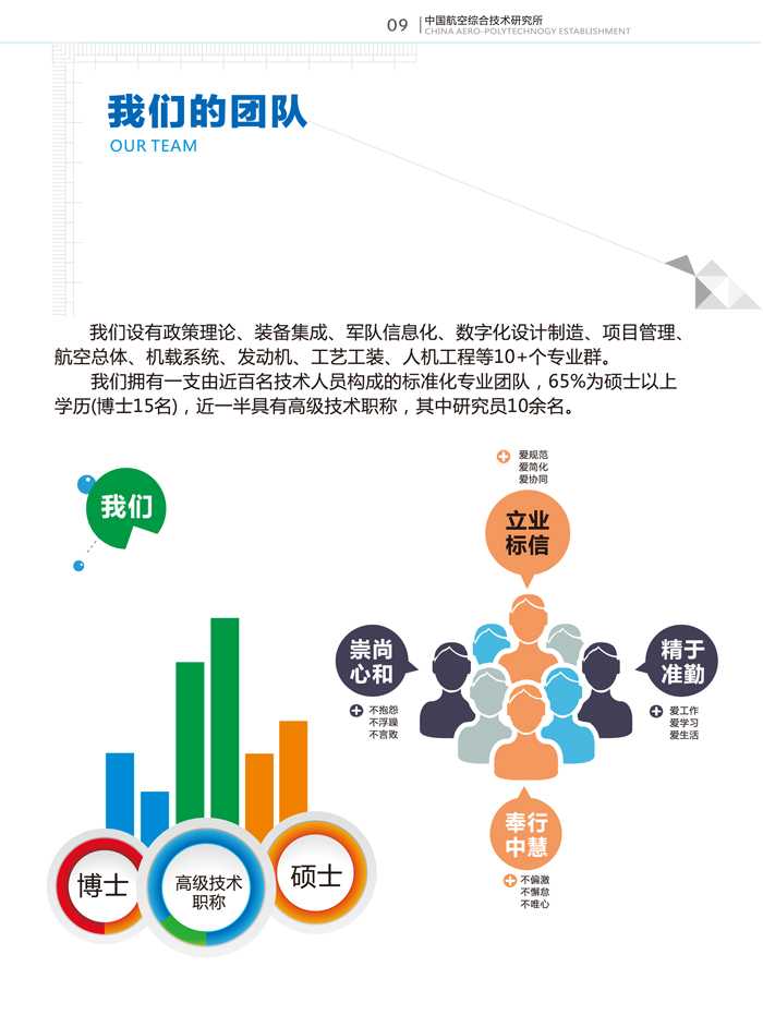 整理研究技术的独门秘籍让效率翻倍