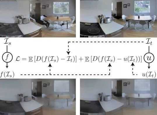 斯坦福AI实验室如何帮你的智能产品从“死记硬背”变“活学活用”