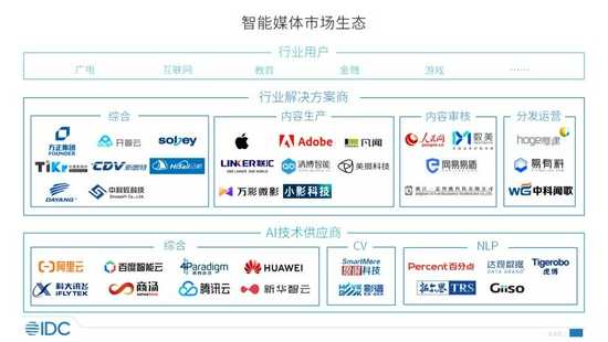 新闻智能分析：让你在海量信息中不再迷茫的导航仪