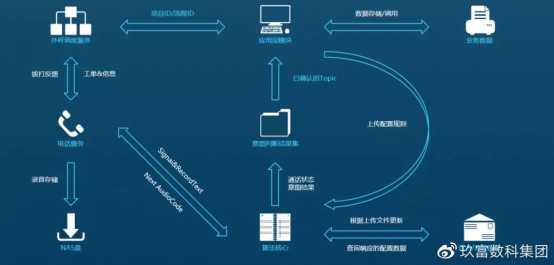 方案AI如何成为企业和创意工作者的效率倍增器