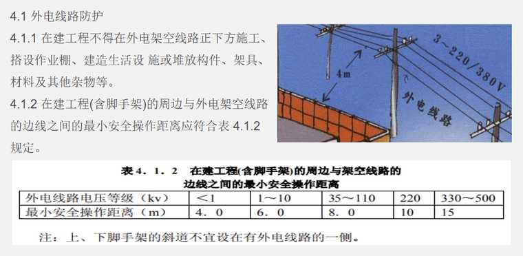 施工现场临时用电规范:安全新规你必须懂 施工现场临时用电规范:安全新规你必须懂
