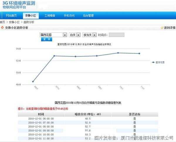 无线应用协议的今世前生:从古董手机到万物互联的隐形桥梁-第1张图片-正海烽科技 - 领先的只能推广行业,智能制造解决方案提供商 无线应用协议的今世前生:从古董手机到万物互联的隐形桥梁-第1张图片-正海烽科技 - 领先的只能推广行业,智能制造解决方案提供商