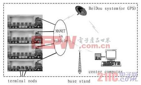 无线组网技术是啥子？一篇文章让你彻底搞懂网络全覆盖的奥秘
