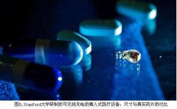 无线输电技术技巧全攻略