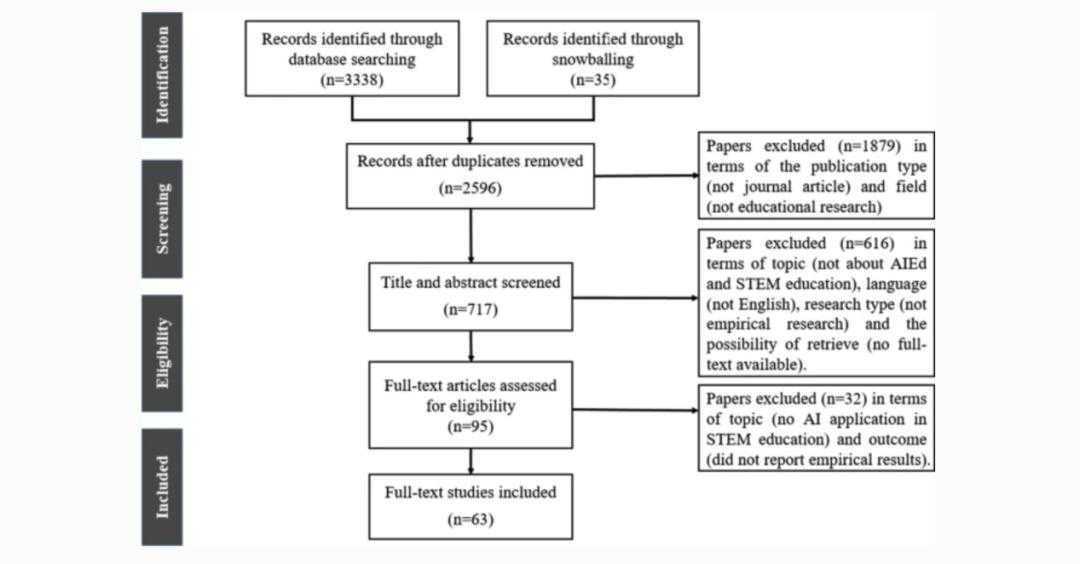 显微镜里头嘅智慧眼：AI点样睇透材料嘅原子世界