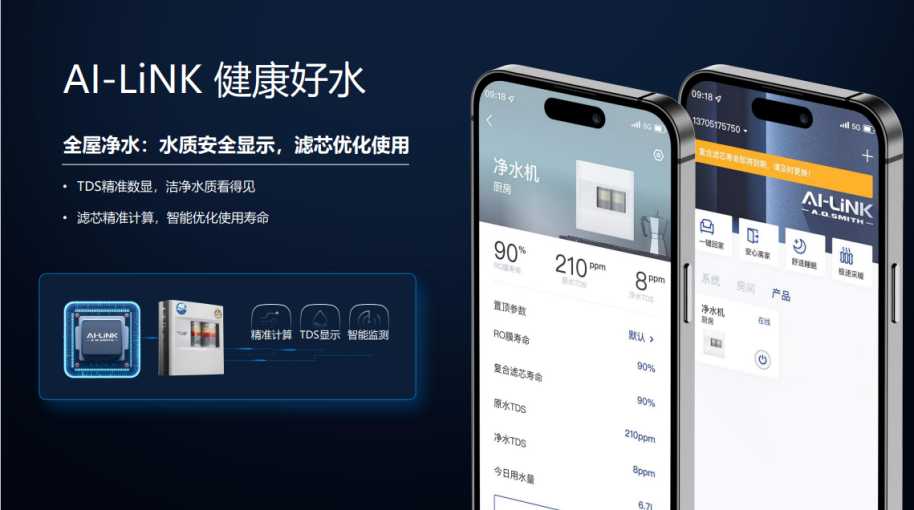 智慧净水新体验：当百年品牌遇上AI技术，喝水这件事被彻底改变了-第2张图片-正海烽科技 - 领先的只能推广行业，智能制造解决方案提供商