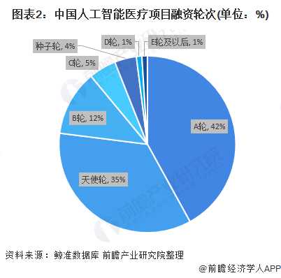 智慧守护，精准康复：当AI成为您的乳腺术后用药伙伴