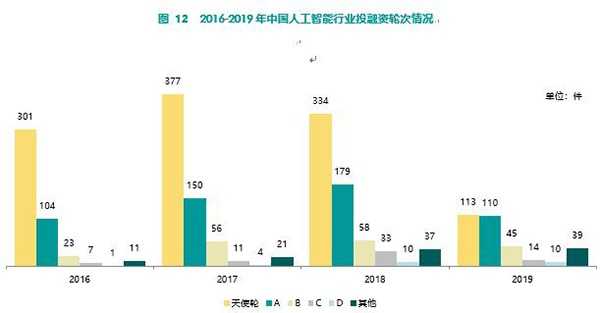 智慧教育浪潮扑面而来，AI如何重塑学习未来？-第2张图片-正海烽科技 - 领先的只能推广行业，智能制造解决方案提供商
