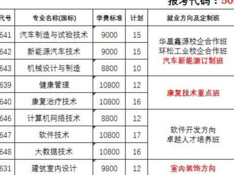 智慧校园的基石:学校信息技术计划深度剖析 智慧校园的基石:学校信息技术计划深度剖析