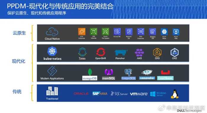 智慧编程新选择：聊聊那些让你事半功倍的AI代码计划