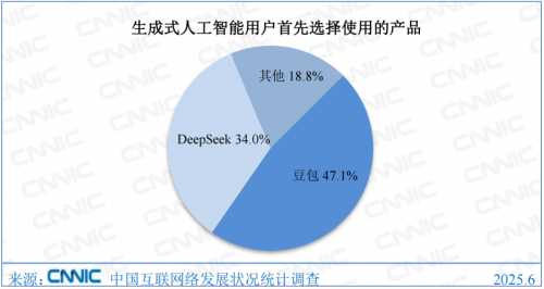 智潮翻涌：咱们普通人咋个在智能体洪流中站稳脚跟
