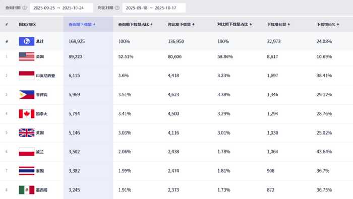 智能写作新纪元：这款工具如何让你在AI海洋中保持独特嗓音