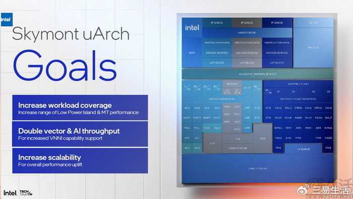 智能减负术：AI里简化如何重塑我们的信息生活