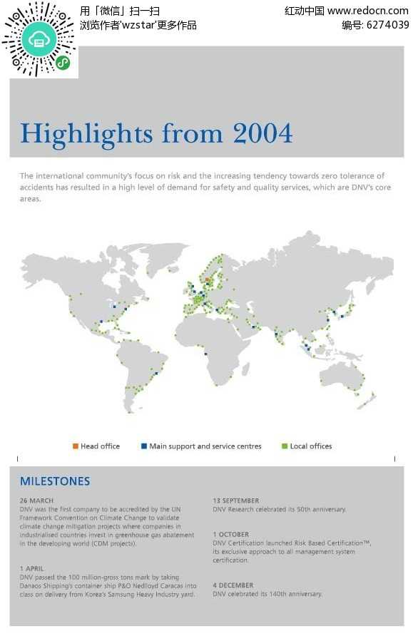 智能出行新篇章:人工智能赋能地图导航的奇妙旅程 智能出行新篇章:人工智能赋能地图导航的奇妙旅程