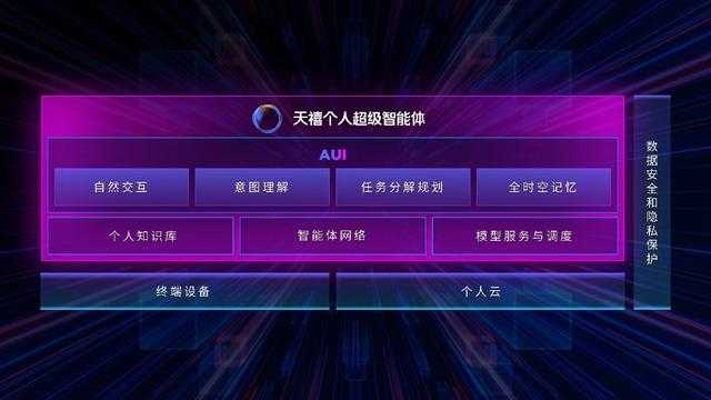 智能创造力整理:人工智能如何点燃创意火花 智能创造力整理:人工智能如何点燃创意火花