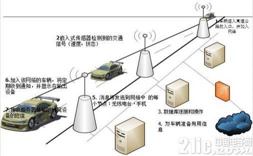 智能制造背后那些看不见的推手 智能制造背后那些看不见的推手