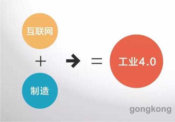 智能制造背后那些看不见的推手 智能制造背后那些看不见的推手