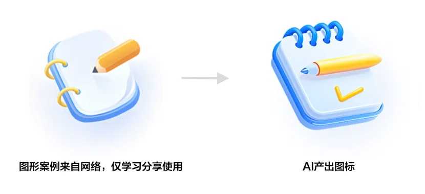 智能剪刀：AI如何帮咱们从信息汪洋中打捞真金
