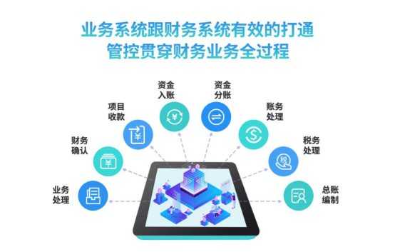 智能帮手变智障？这AI咋越用越上火！