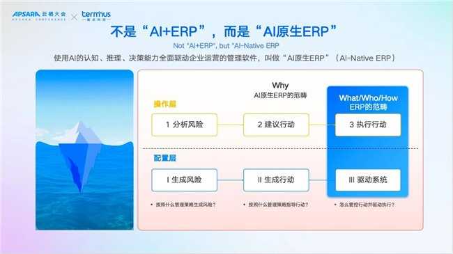 智能扩展路径的整理心法与实战技巧