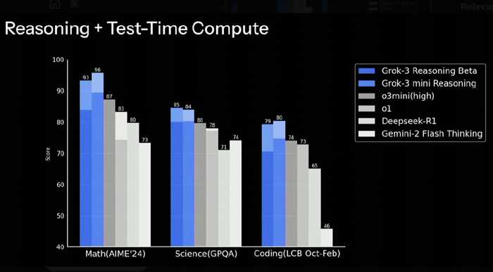智能排谱的妙用与体验